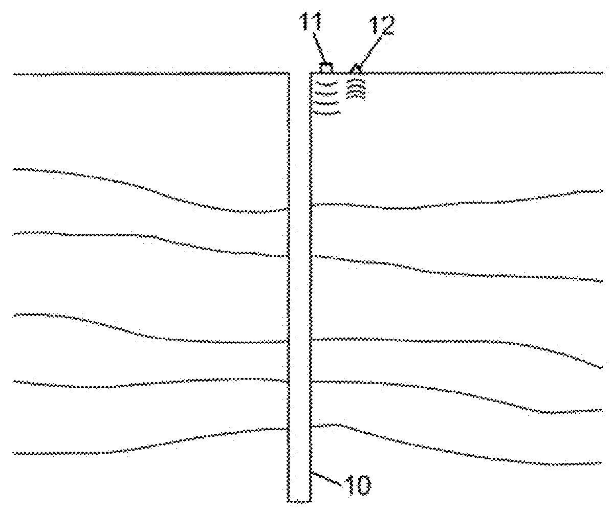 Method for estimating elastic parameters by inverting 4D seismic measurements