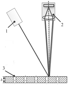 Composite material panel array hole detection method based on line laser scanning