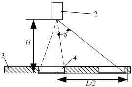 Composite material panel array hole detection method based on line laser scanning