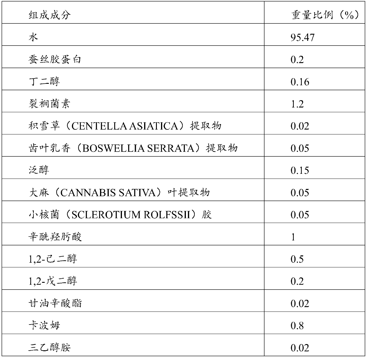 Cannabis sativa leaf extract essence and preparation method