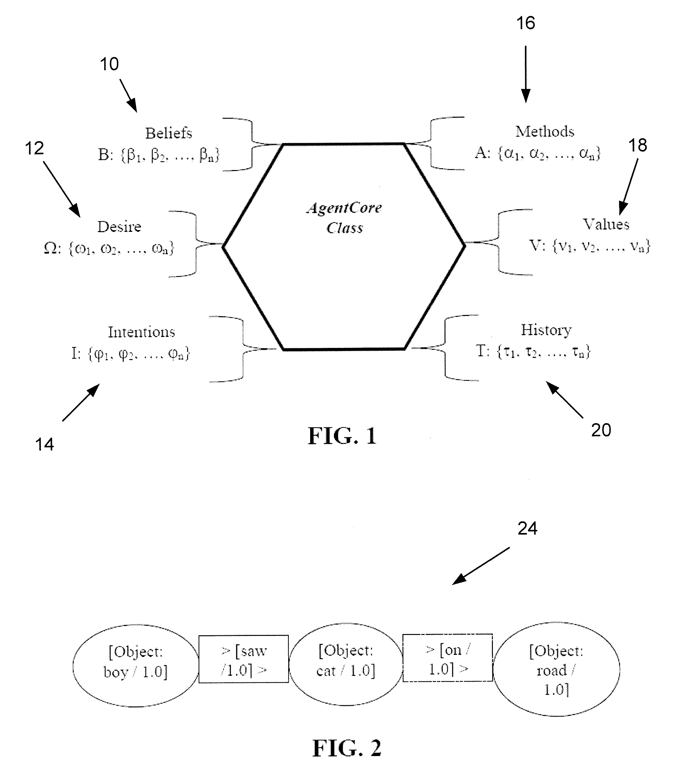 Knowledge Discovery Agent System and Method