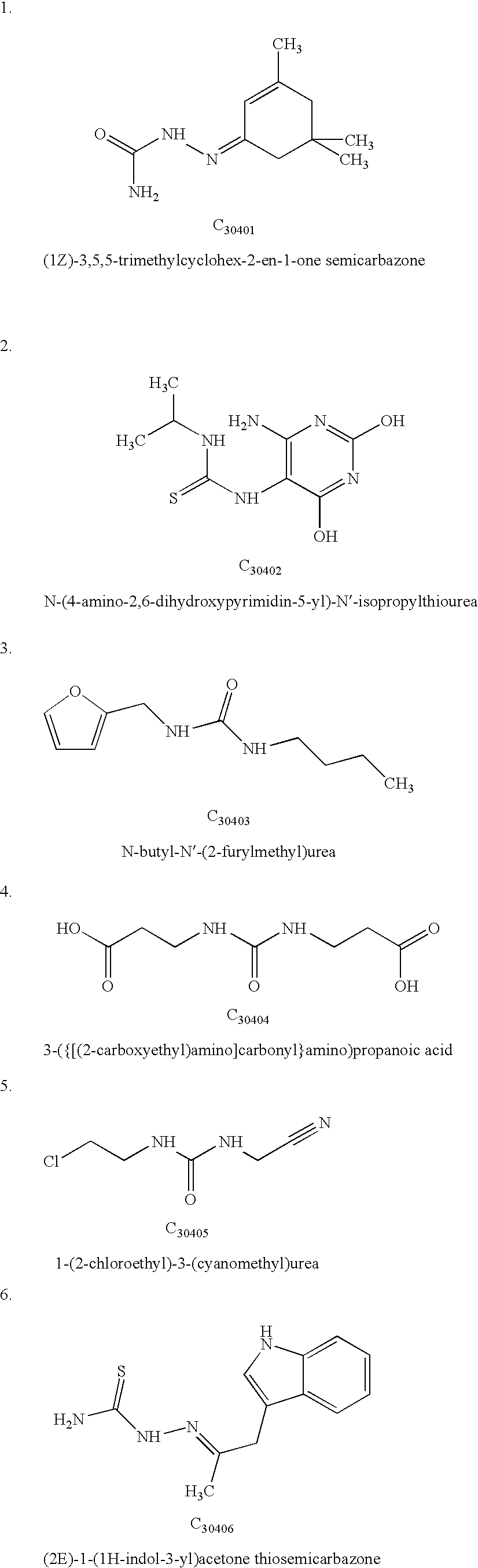 Antineoplastic compounds and pharmaceutical compositions thereof