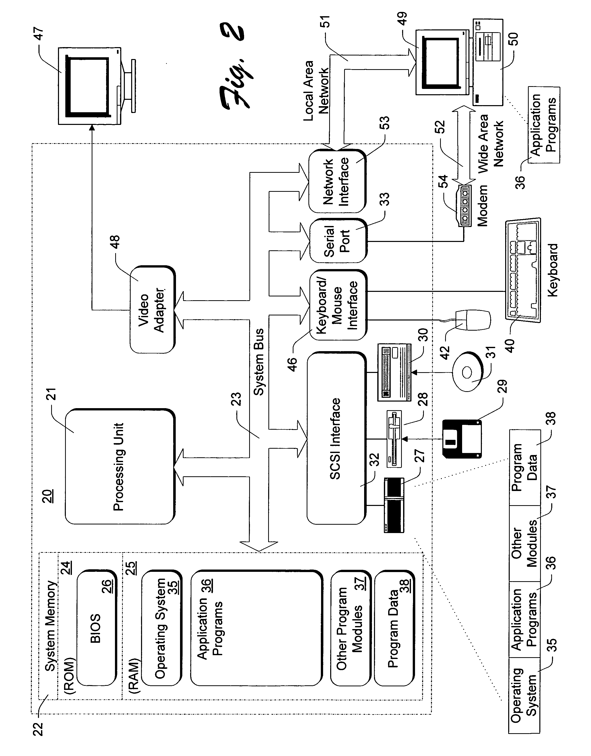 User interface for creating viewing and temporally positioning annotations for media content