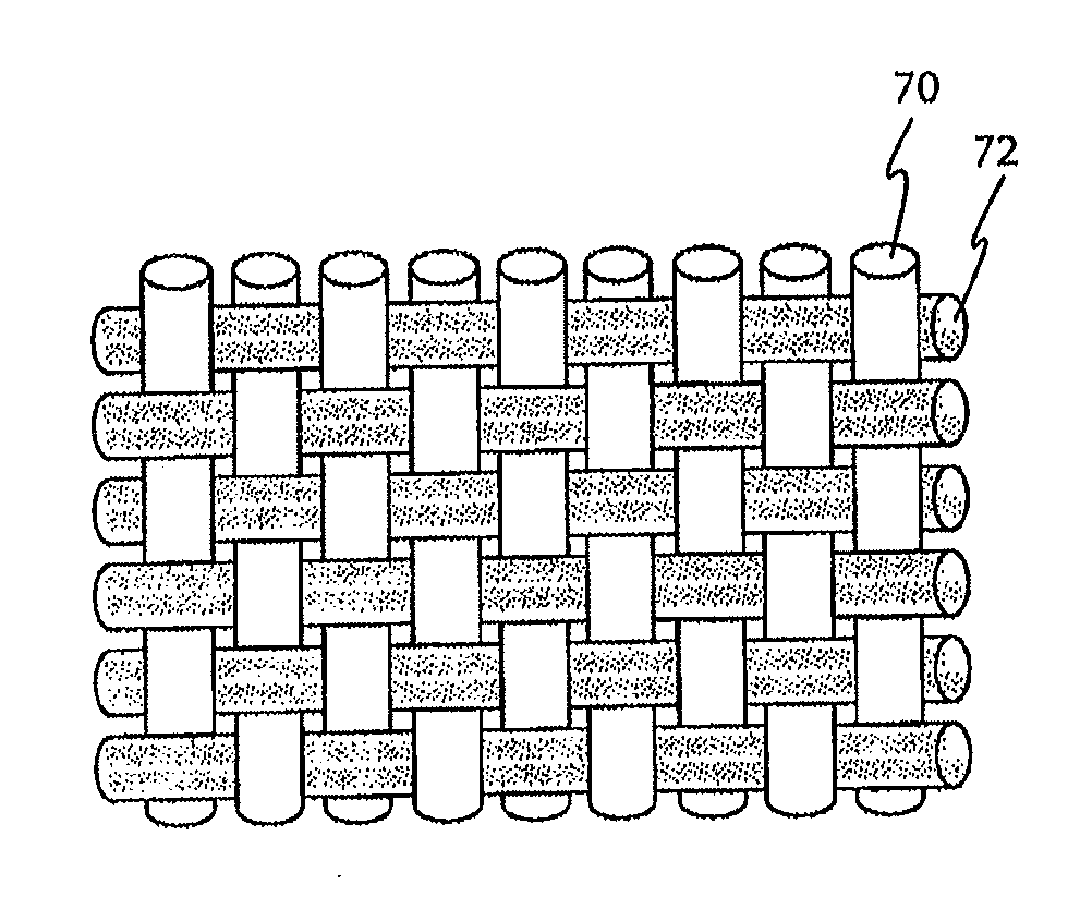 Impact dissipating fabric