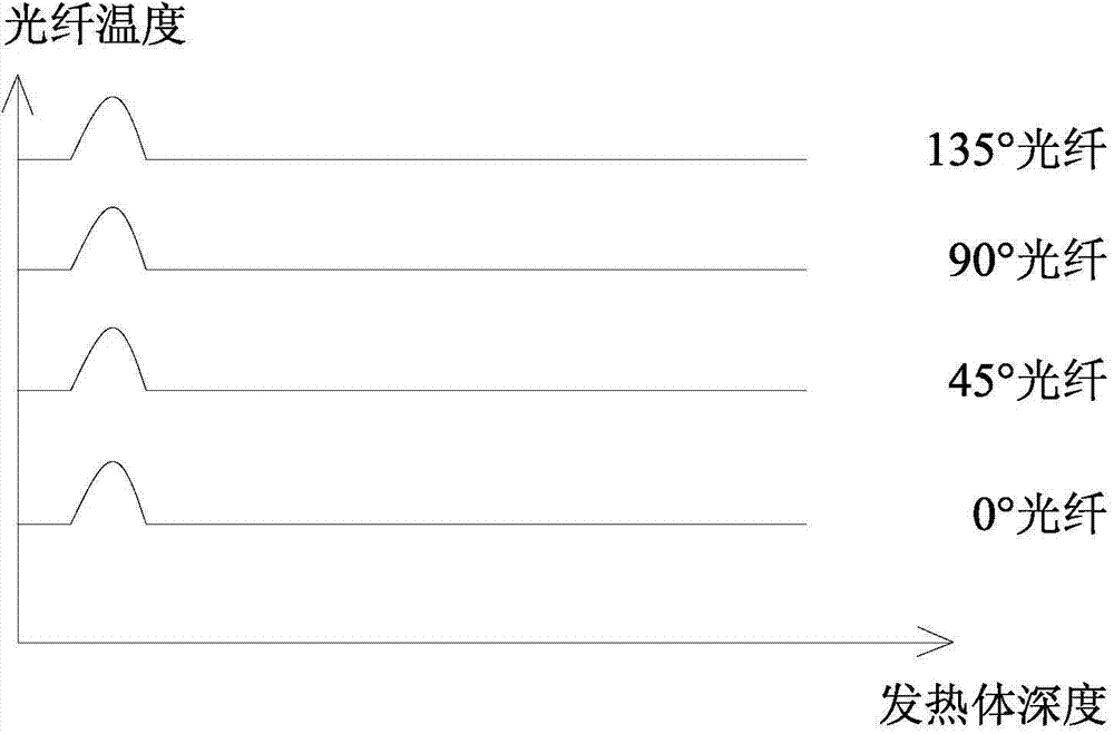 Pile foundation defect detection and repair method for cast-in-situ bored pile