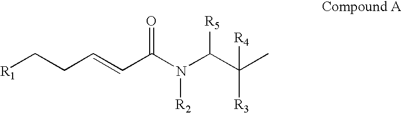 Synergistic salivation agents