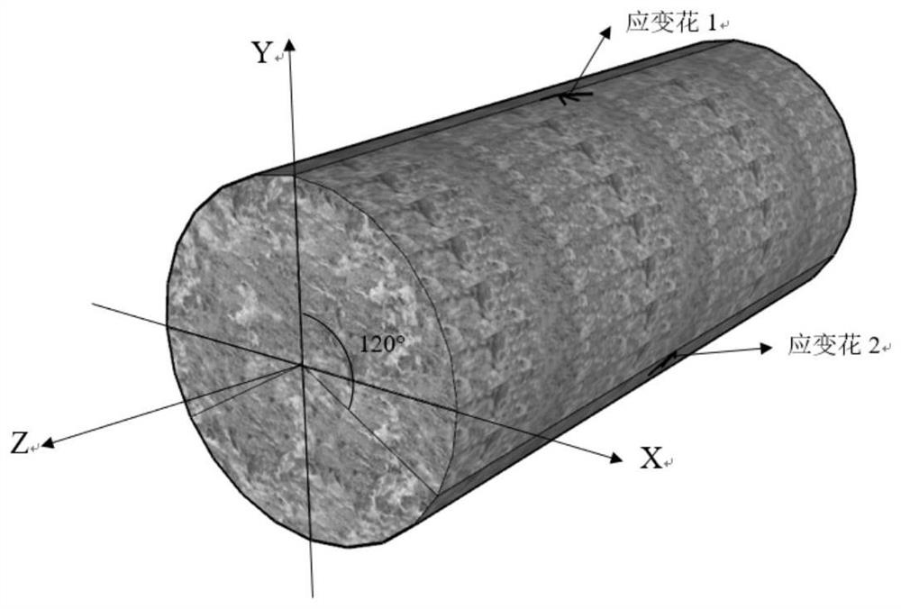 Method for measuring ground stress by using rock core hysteretic elasticity recovery deformation