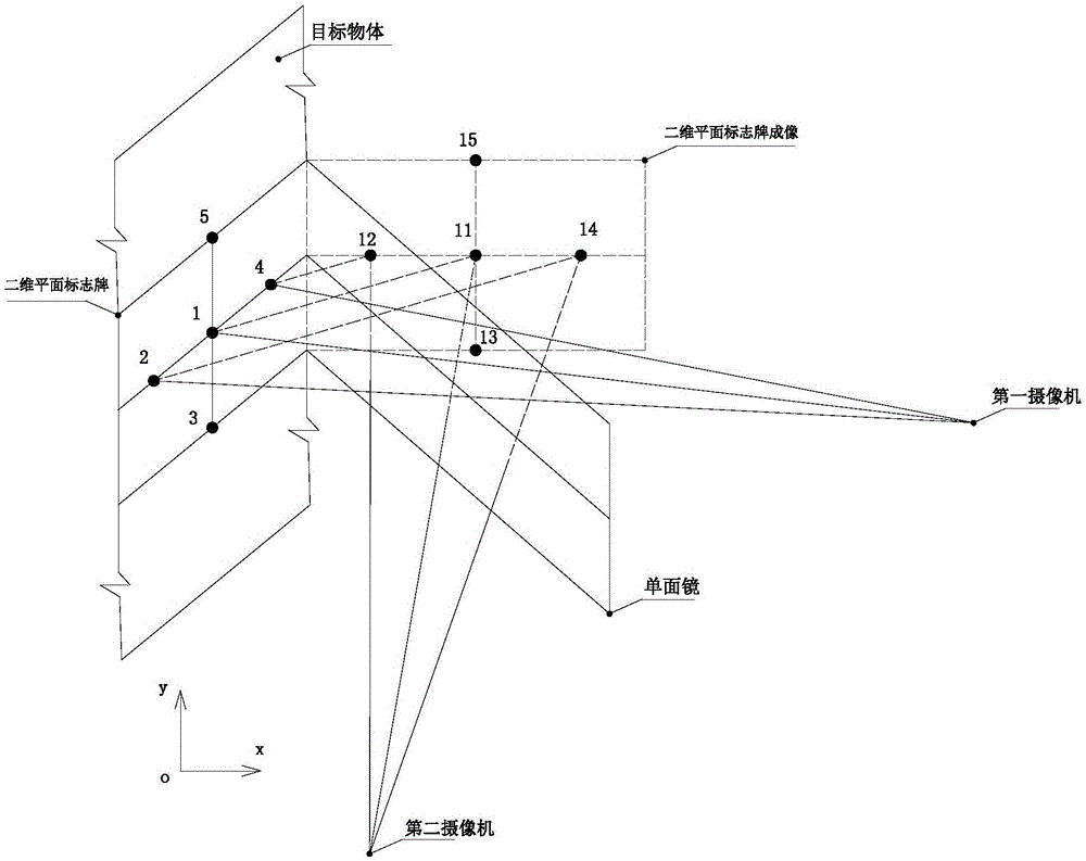 Three-dimensional motion measurement system based on digital image measurement