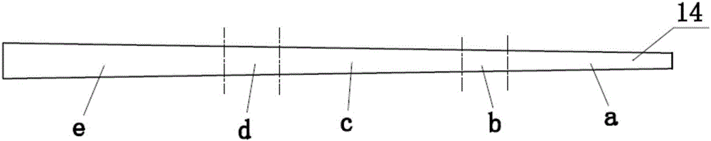 Straightening process for wedge-shaped plate