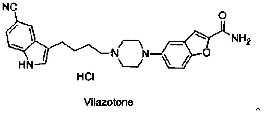 Synthesis method of vilazodone intermediate and salt thereof