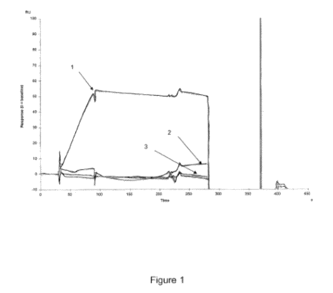 Method for purifying active GLA-domain coagulation proteins