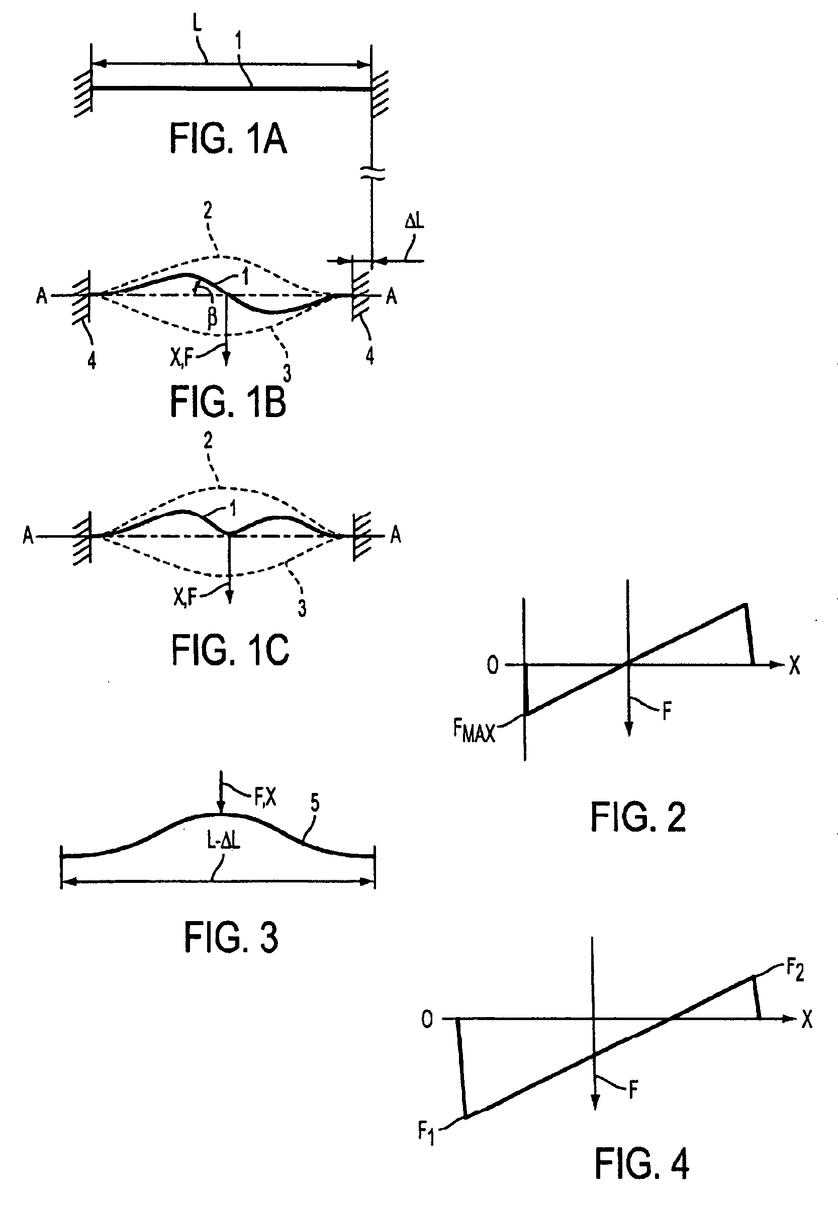 Device comprising biodegradable bistable or multistable cells and methods of use