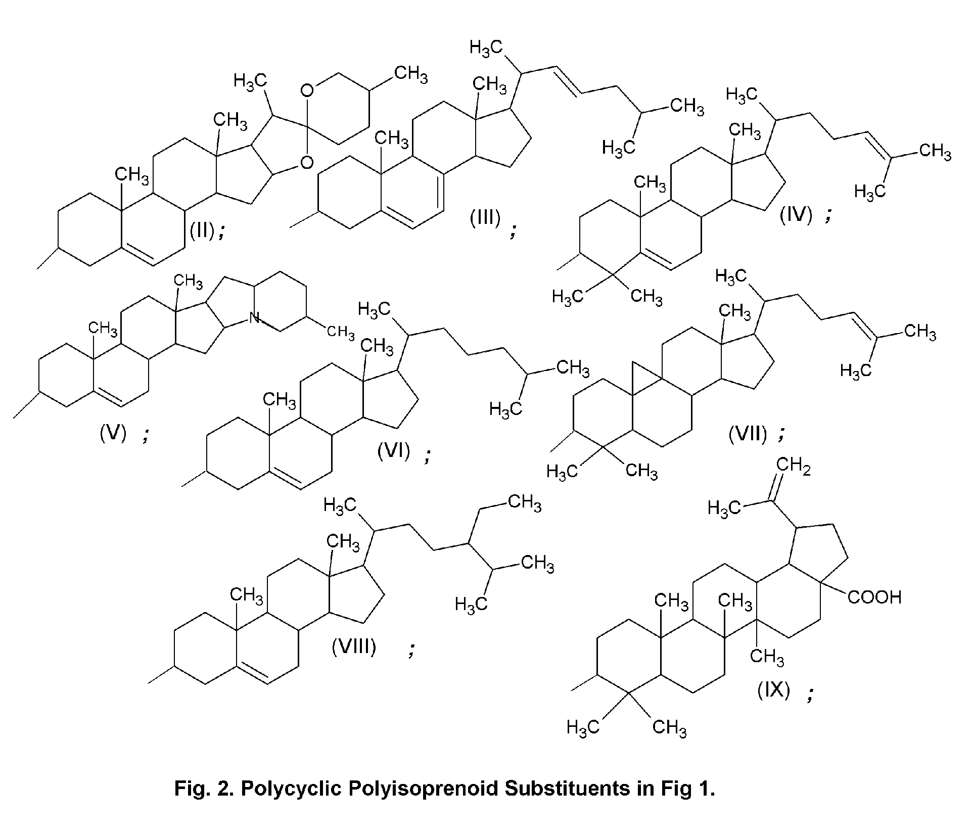 Topical delivery system for phytosterols