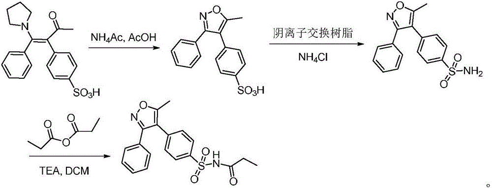 Preparation method of parecoxib for treating postoperative pain