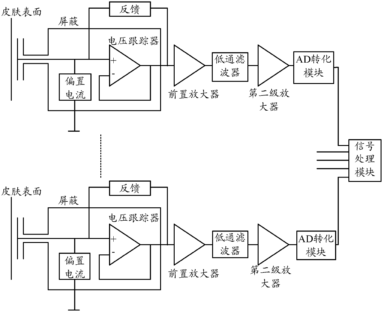 Non-contact electrocardio monitoring mobile terminal and electrocardio monitoring method