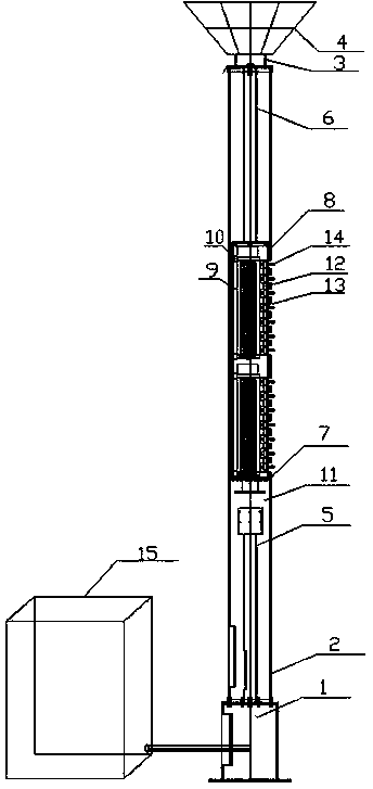 Column-type multifunctional spray equipment