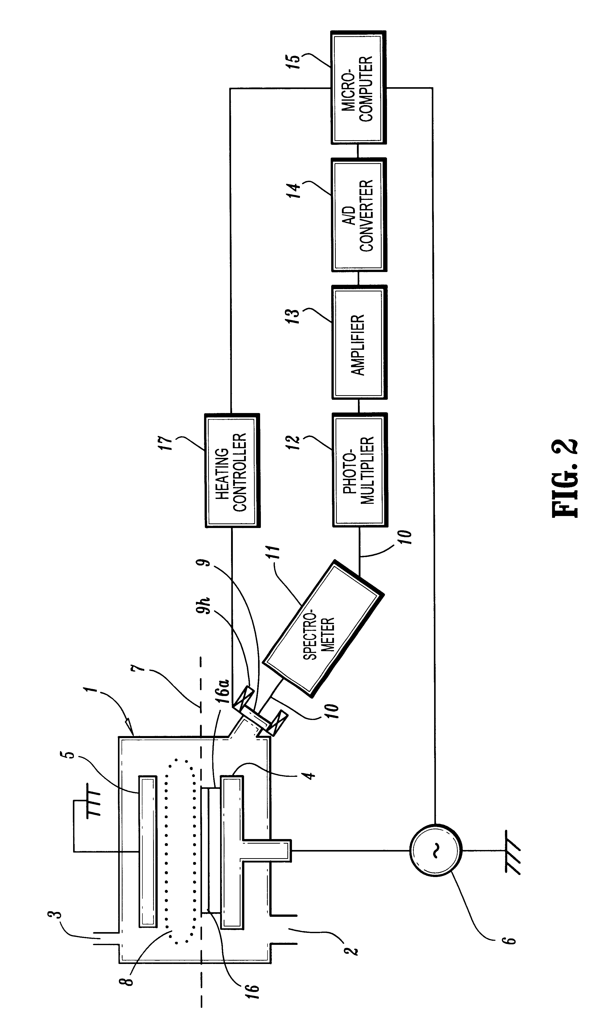 Dry etching endpoint detection system