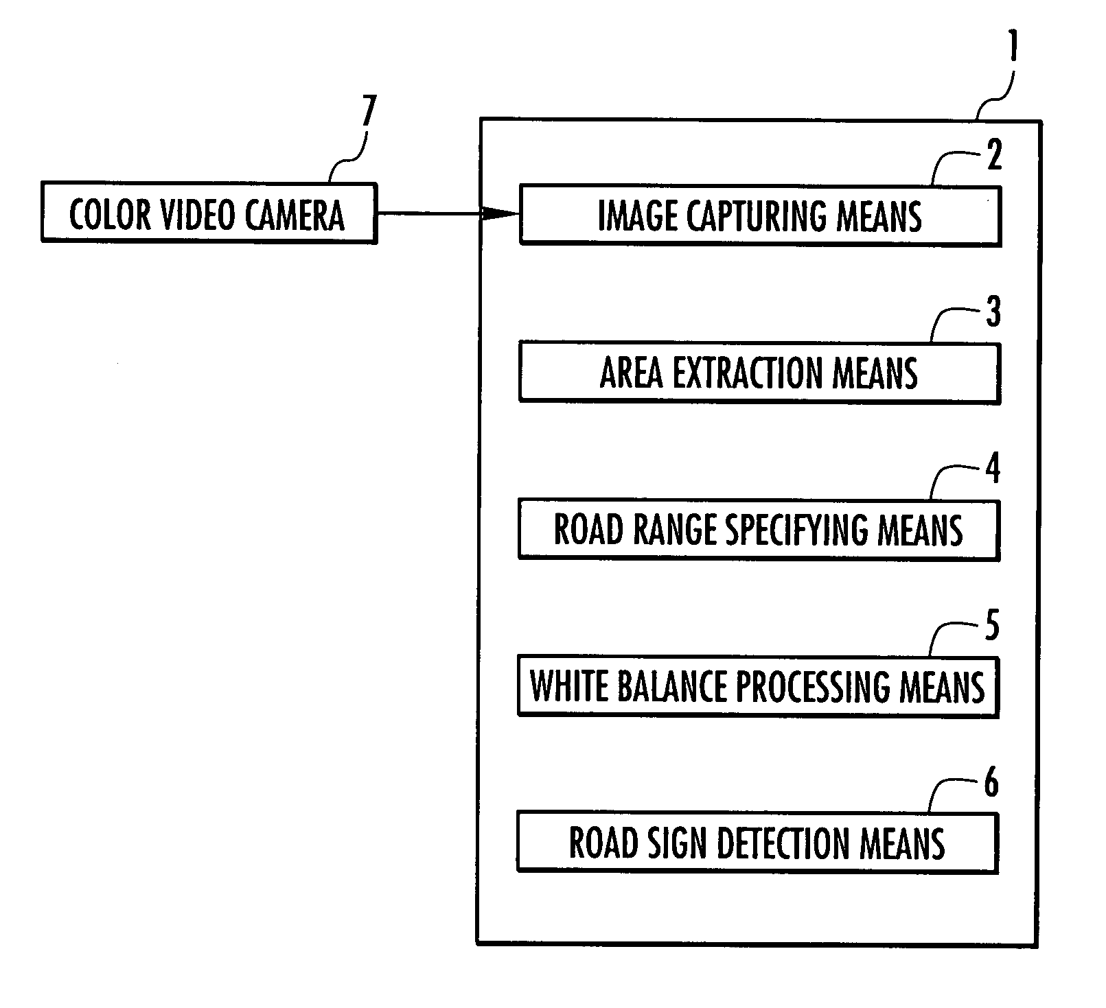 Vehicle and road sign recognition device