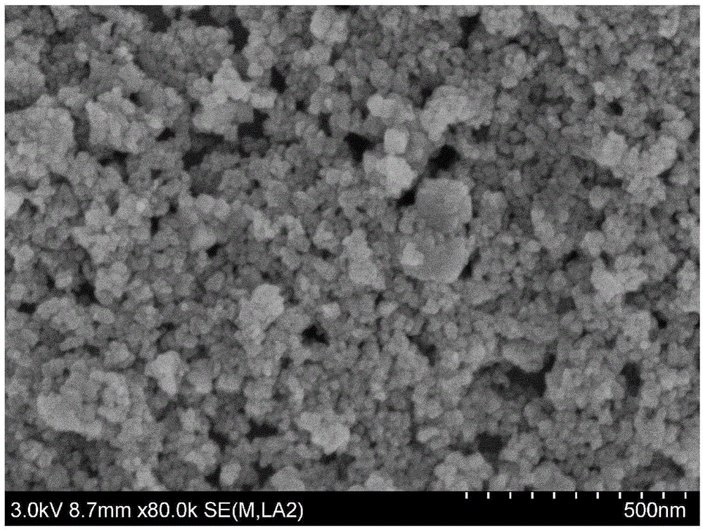 Preparation method of high-performance sodium niobate dielectric ceramic powder