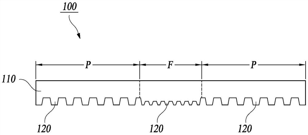 Flexible Cover Window