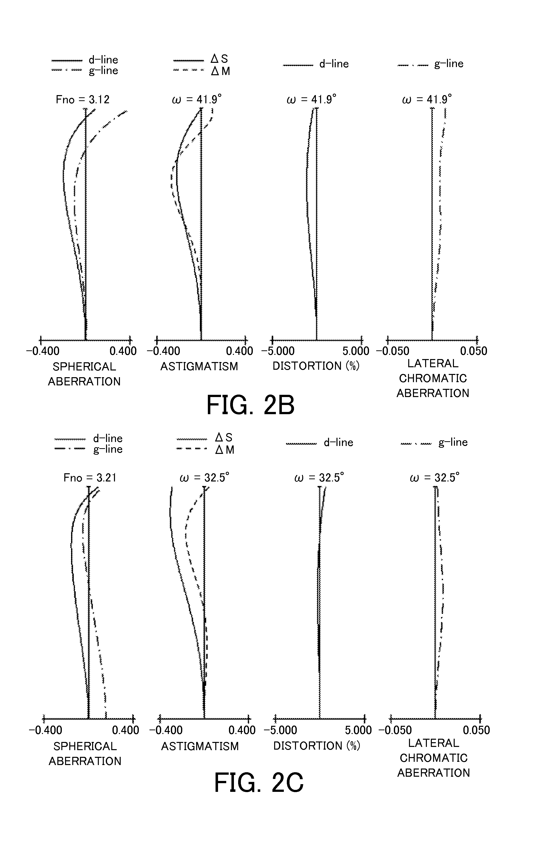 Zoom lens, image-pickup apparatus having the same, and image projection apparatus having the same