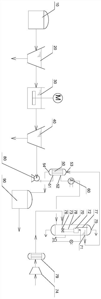 Caprolactam production wastewater treatment system and method