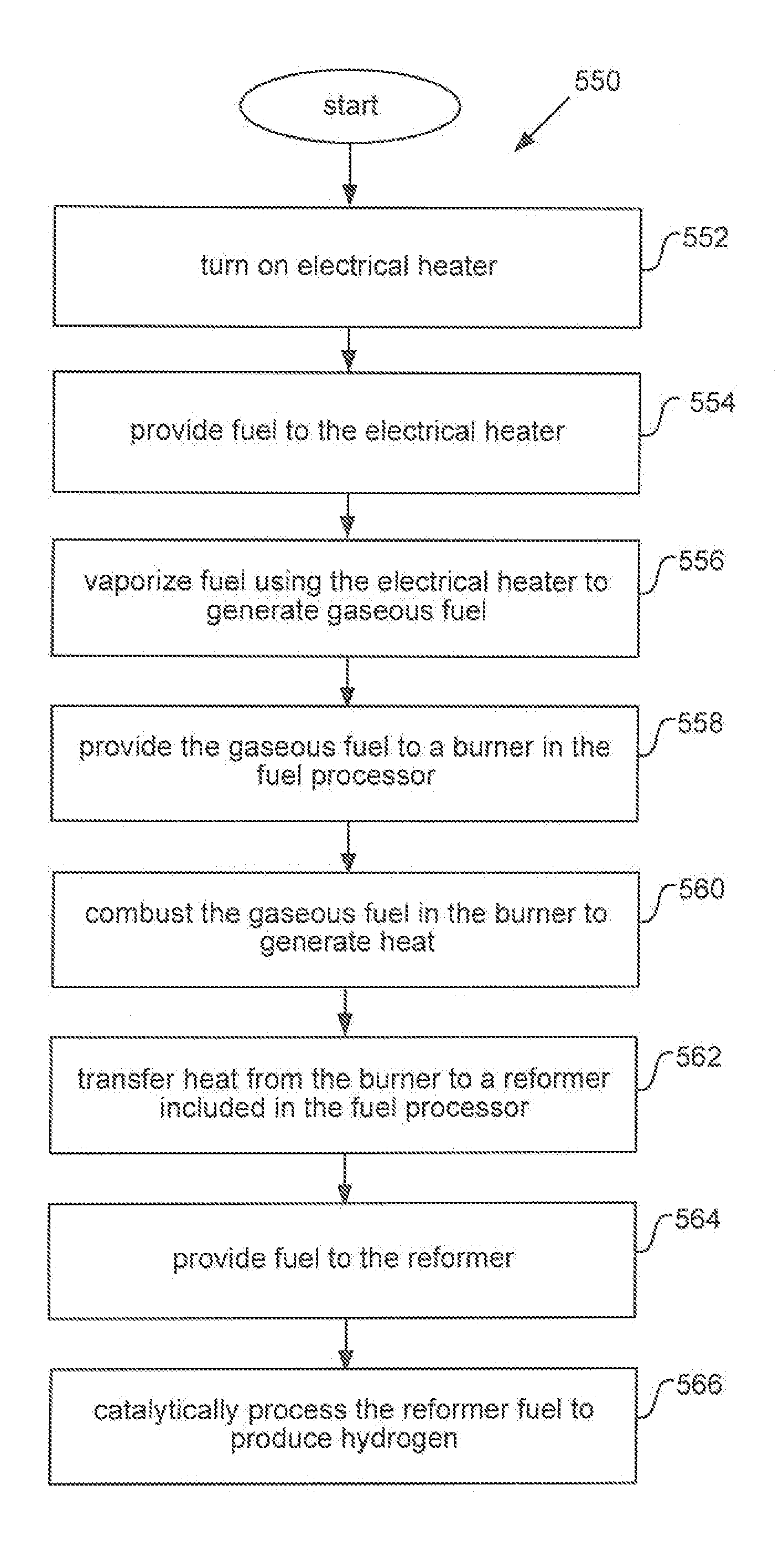 Fuel processor for use with portable fuel cells