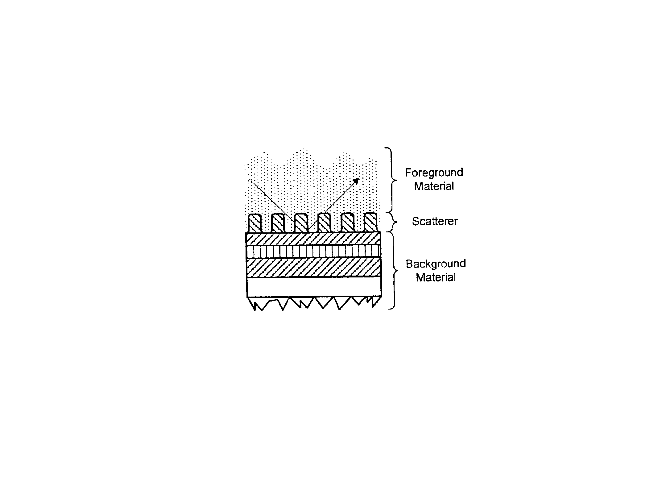 CD metrology analysis using green's function