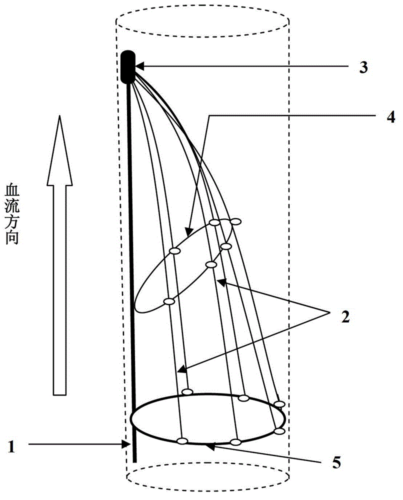 Novel deformable non-axial-flow vene cava filter