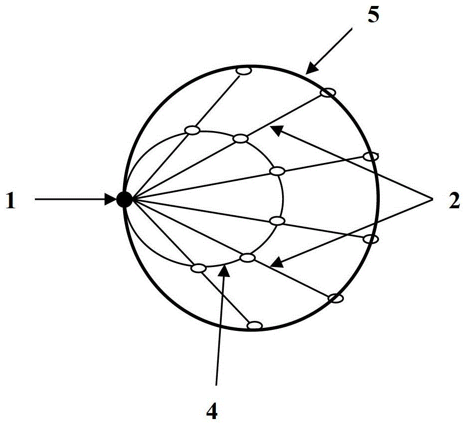 Novel deformable non-axial-flow vene cava filter