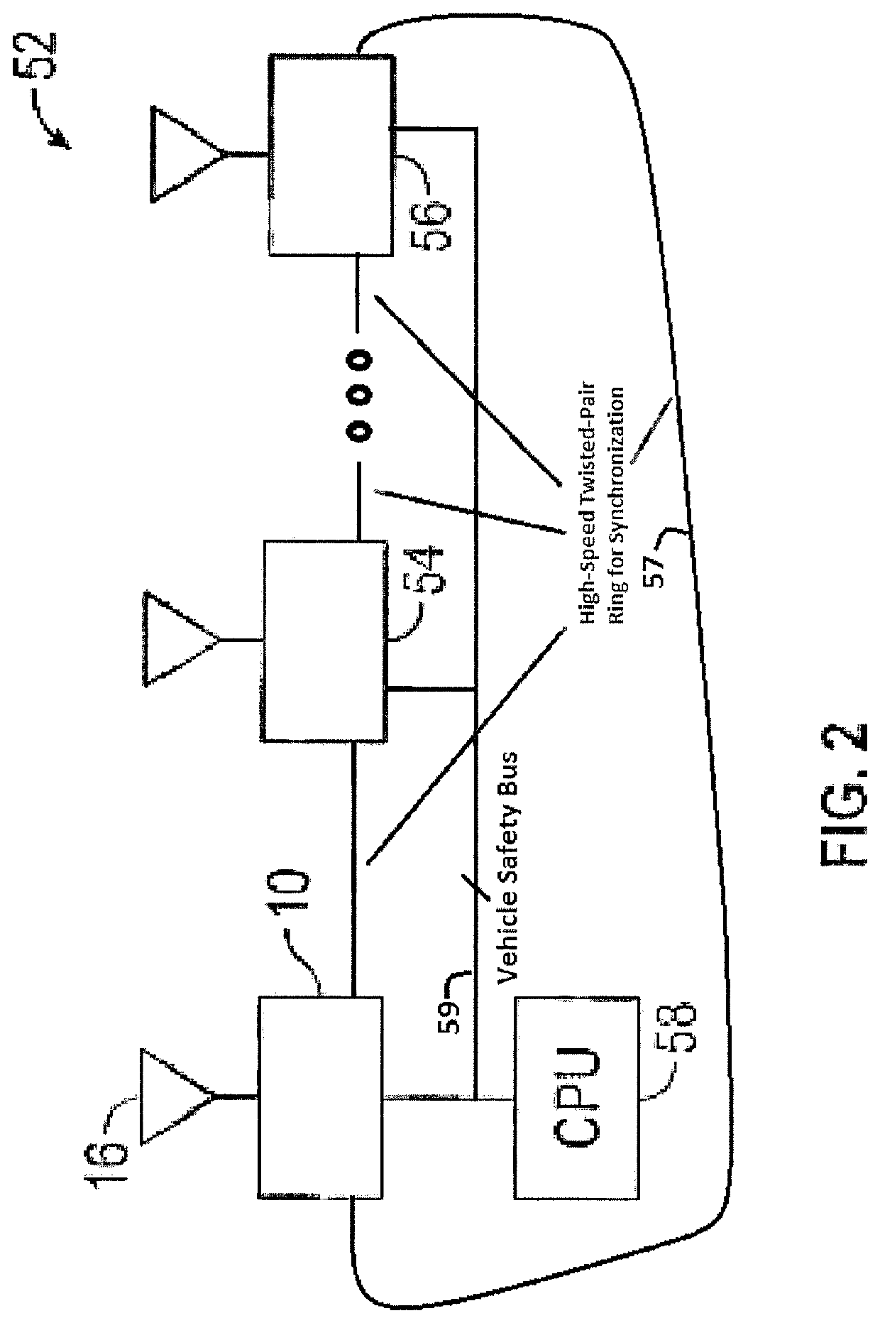 Bistatic radar system for motor vehicle applications