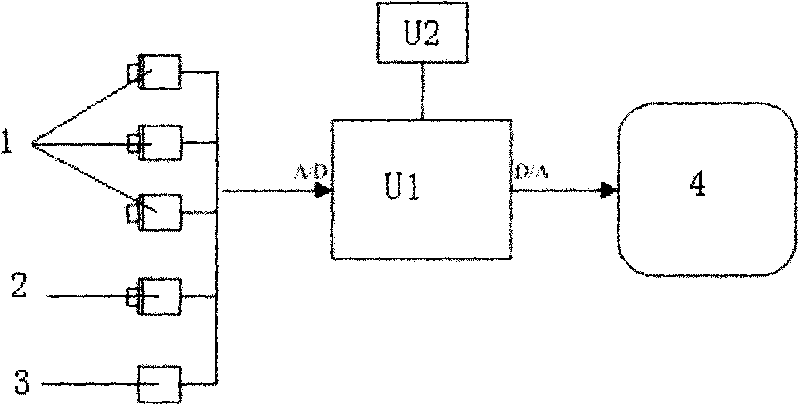 Method and device for displaying auto-panorama and night vision