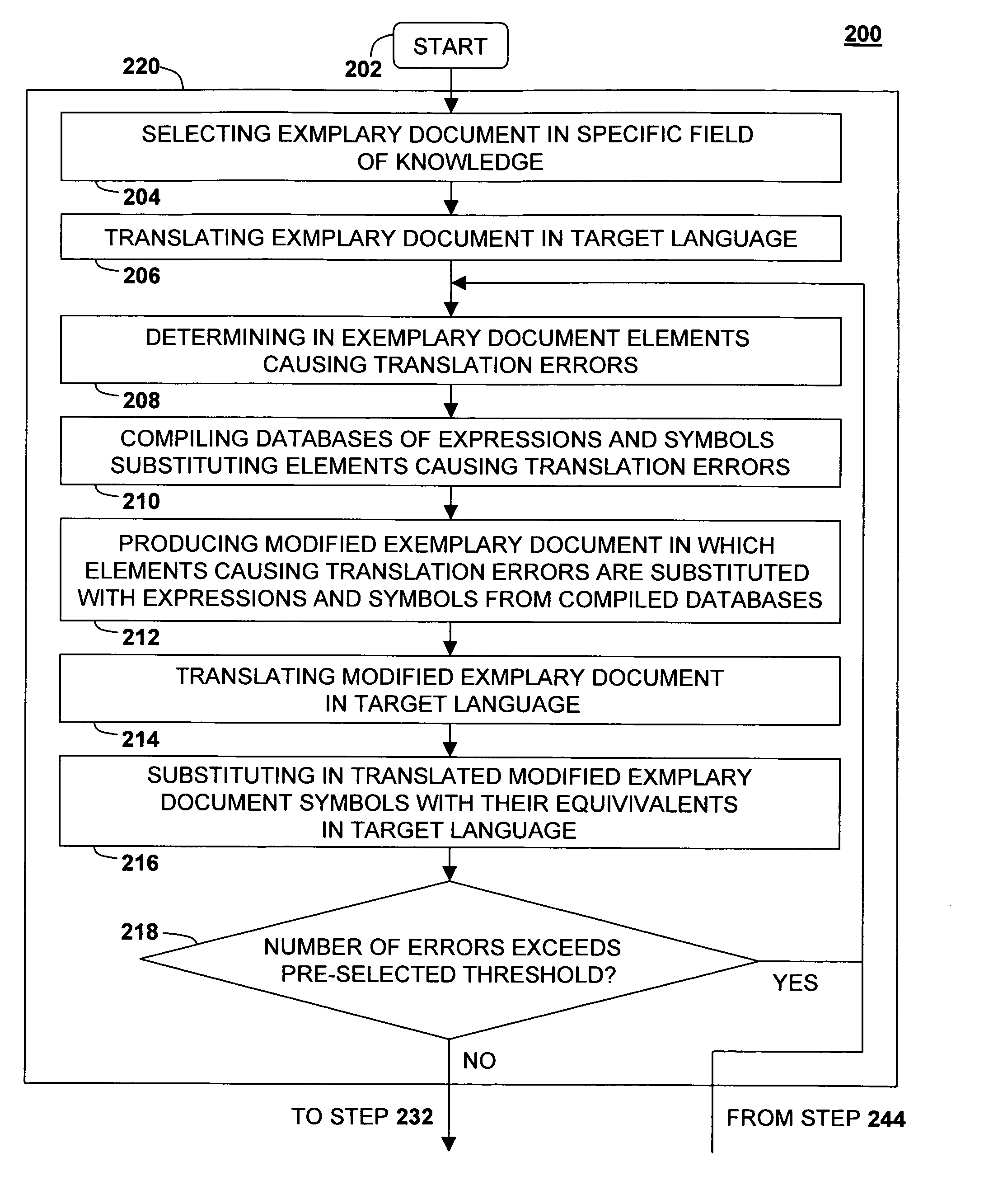 Multi-language translator for specific fields of knowledge