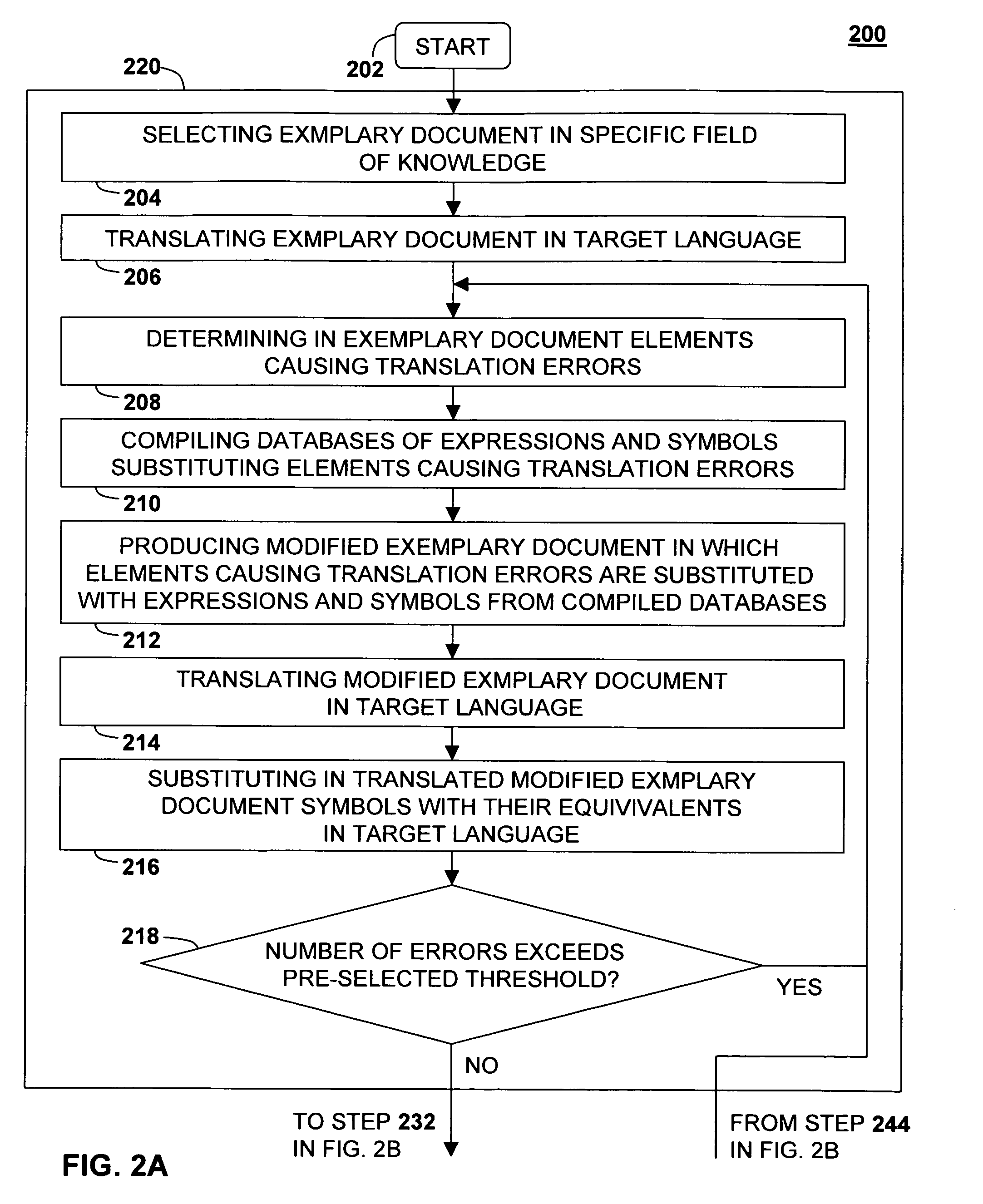 Multi-language translator for specific fields of knowledge