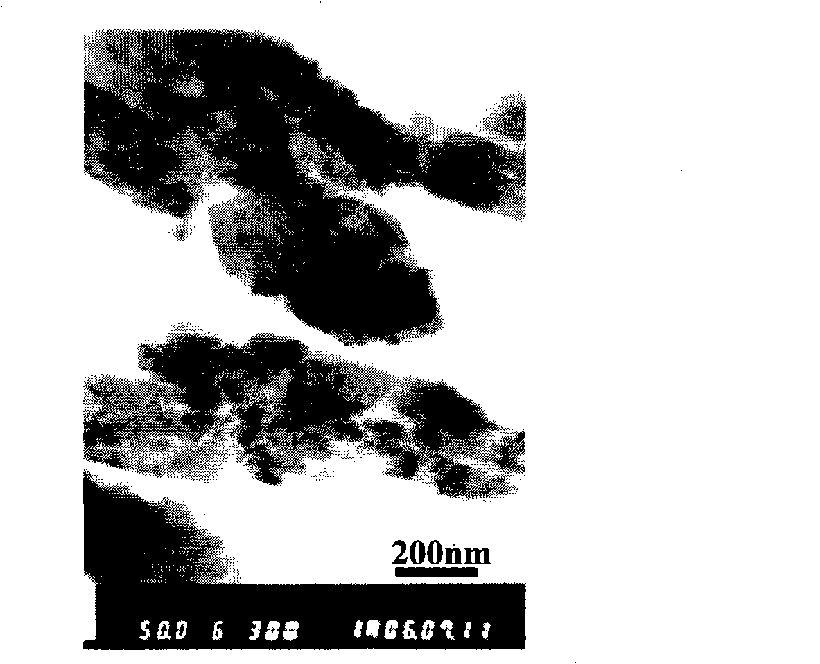 Lithium iron phosphate anode material for lithium ion battery and modification method