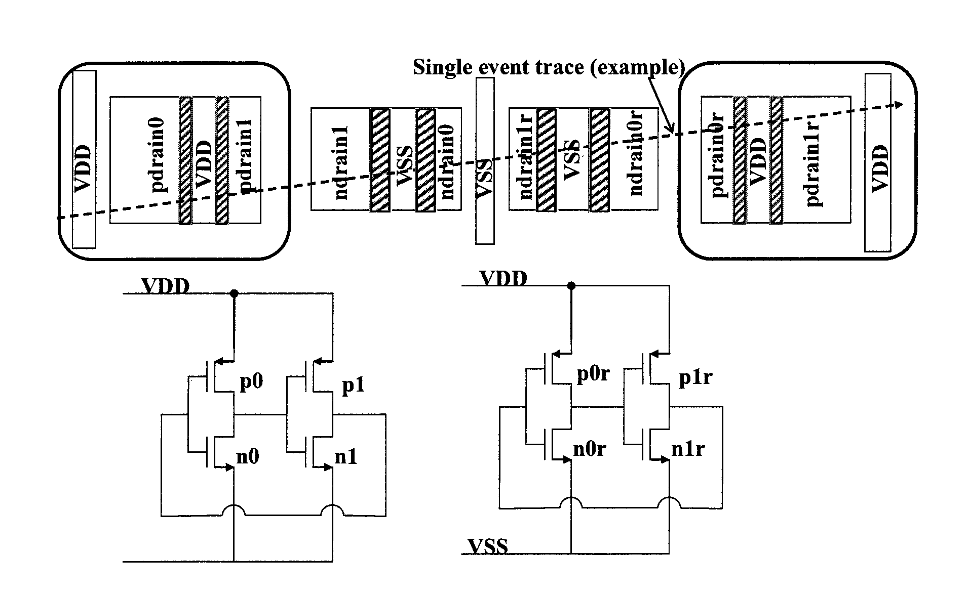 Layout method for soft-error hard electronics, and radiation hardened logic cell