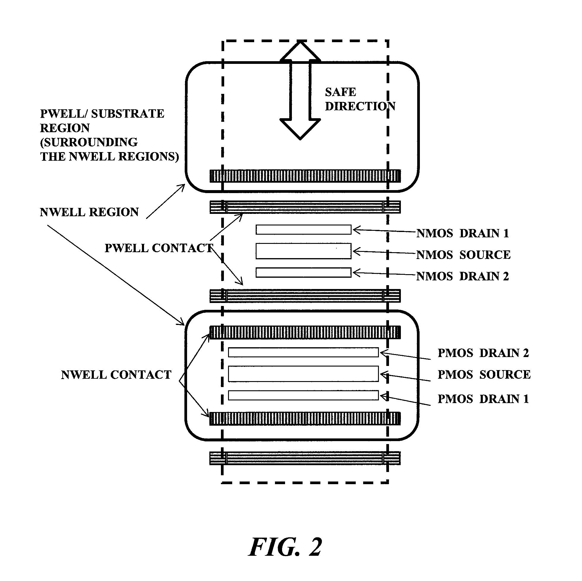 Layout method for soft-error hard electronics, and radiation hardened logic cell