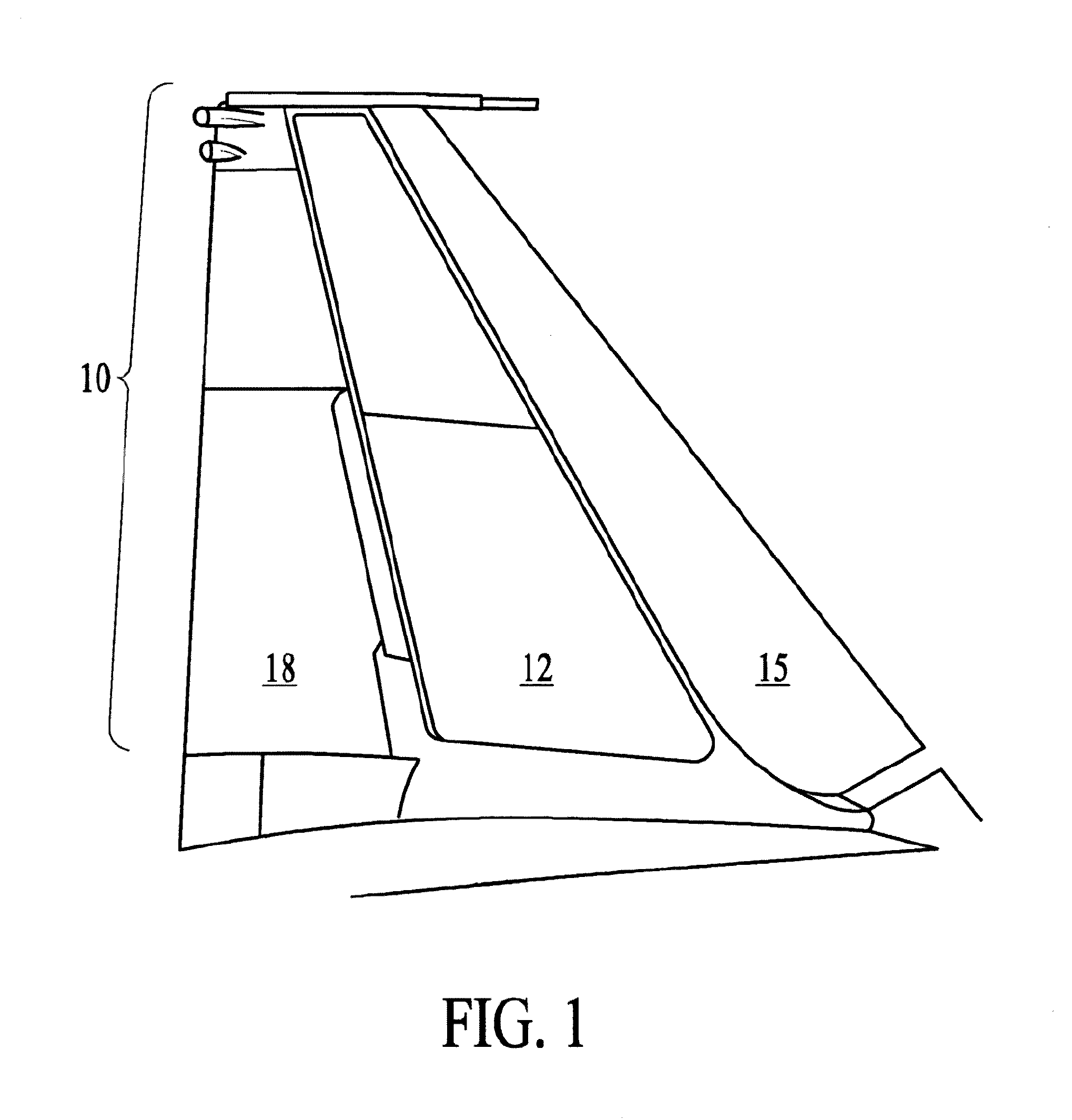 Automatic detection of defects in composite structures using ndt methods