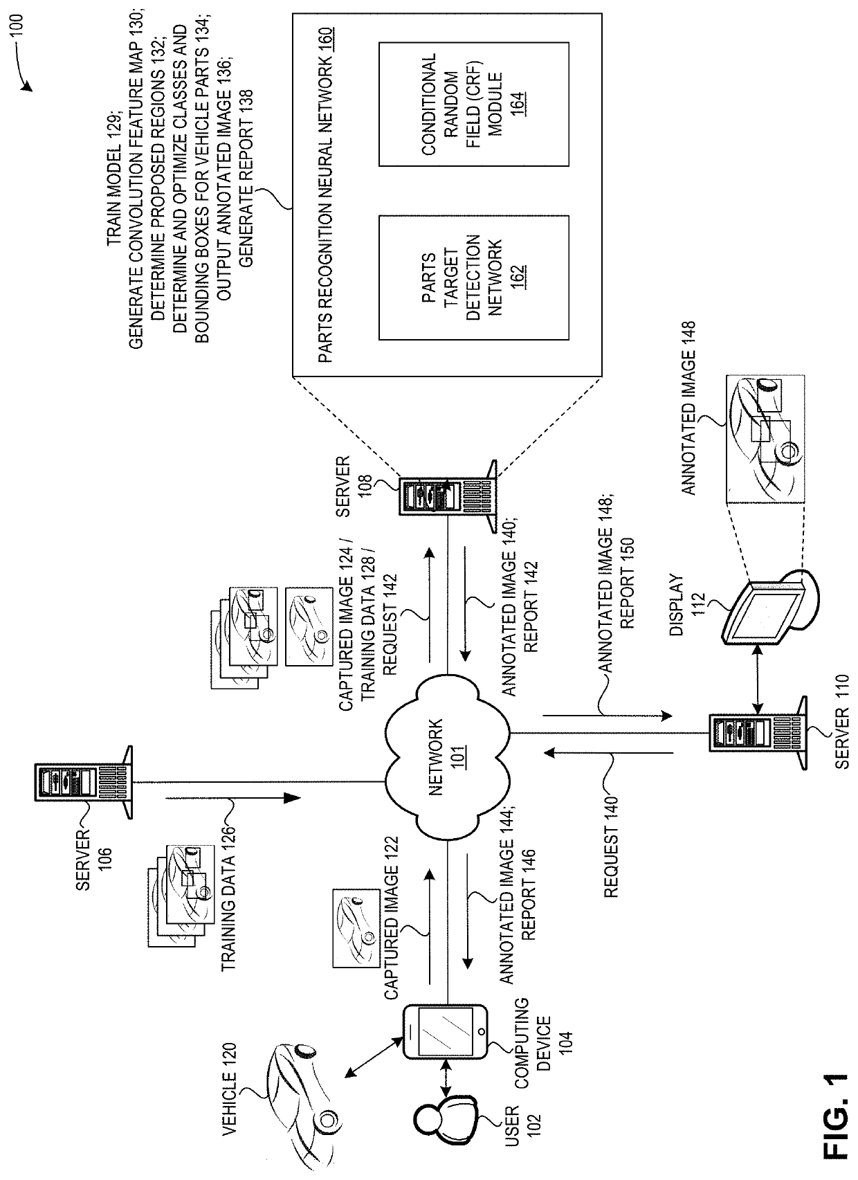 Method and system for facilitating recognition of vehicle parts based on a neural network