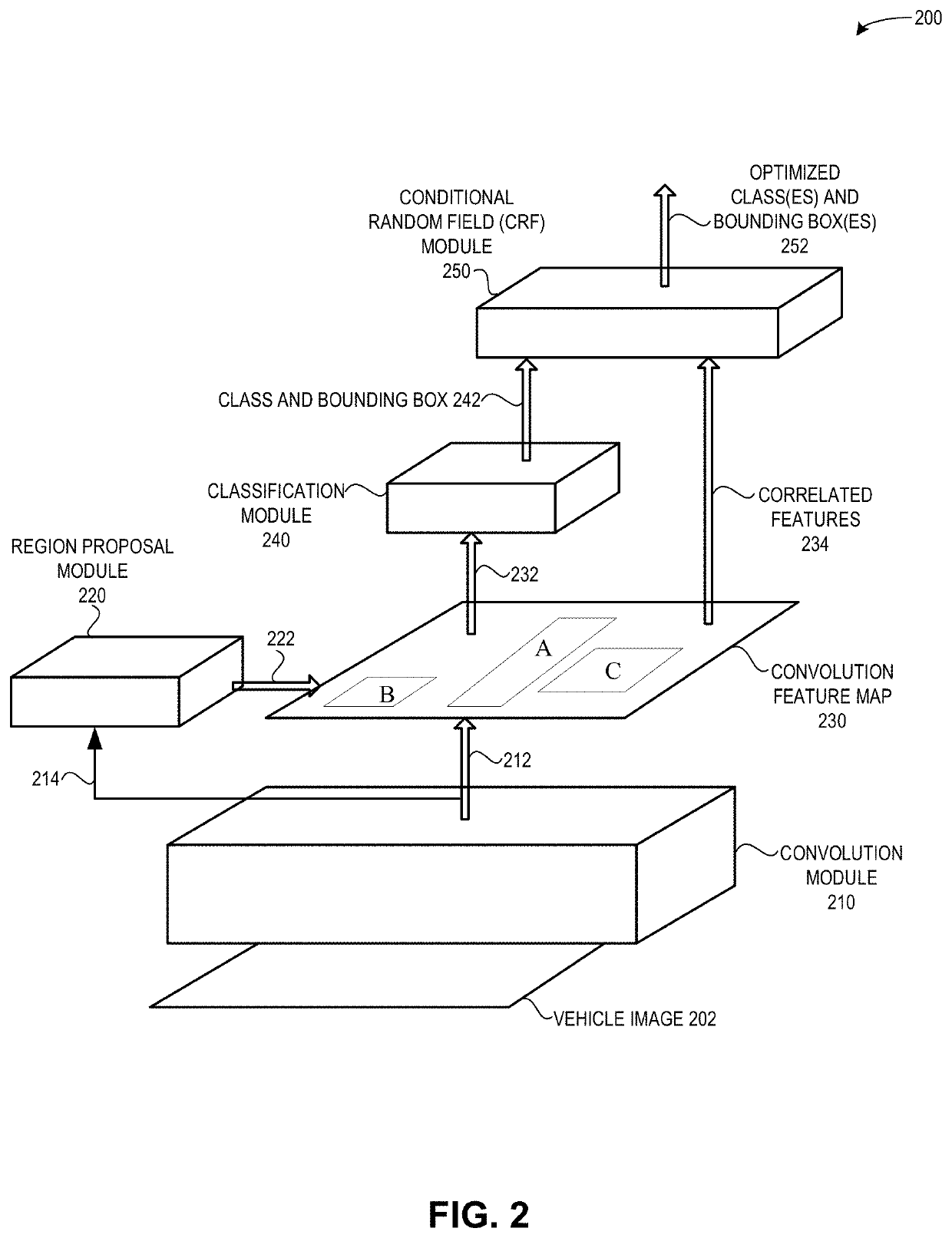 Method and system for facilitating recognition of vehicle parts based on a neural network