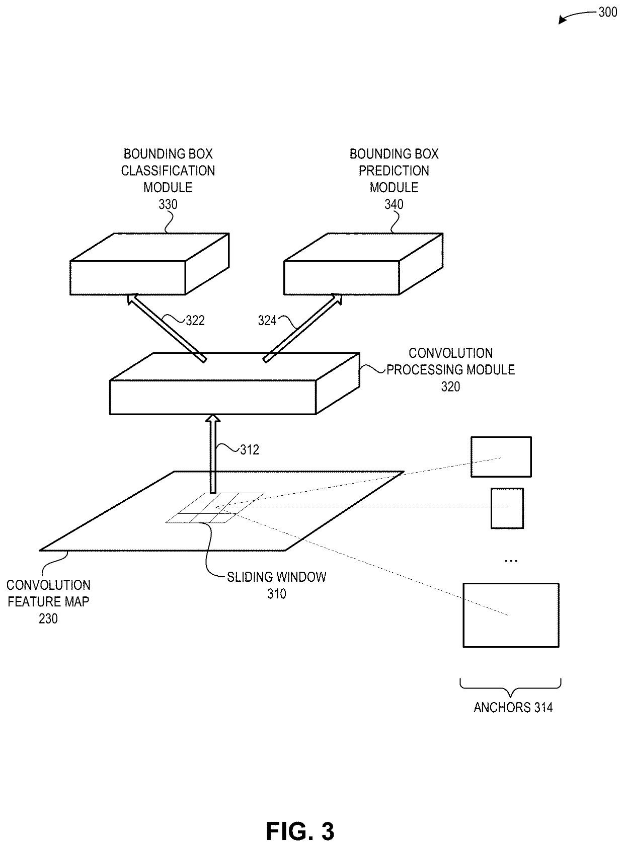 Method and system for facilitating recognition of vehicle parts based on a neural network