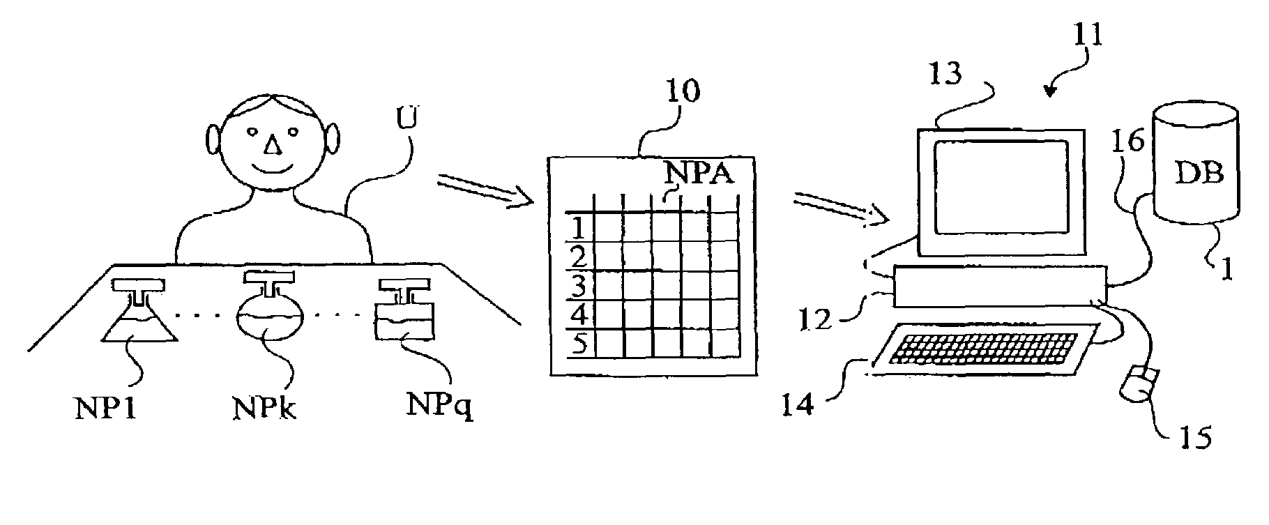 System and method for determining a scent or taste profile for predicting a user adapted scent or taste