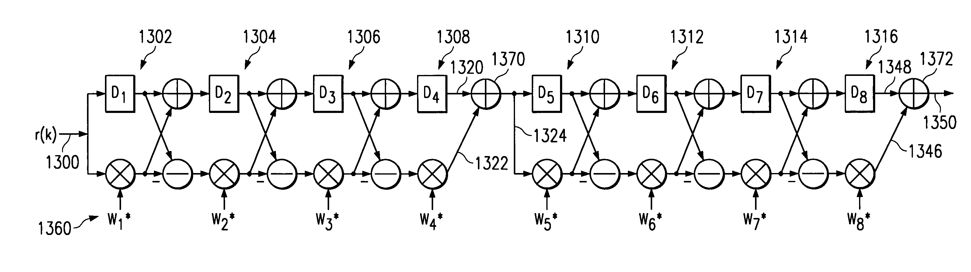 Reduced complexity primary and secondary synchronization codes with good correlation properties for WCDMA