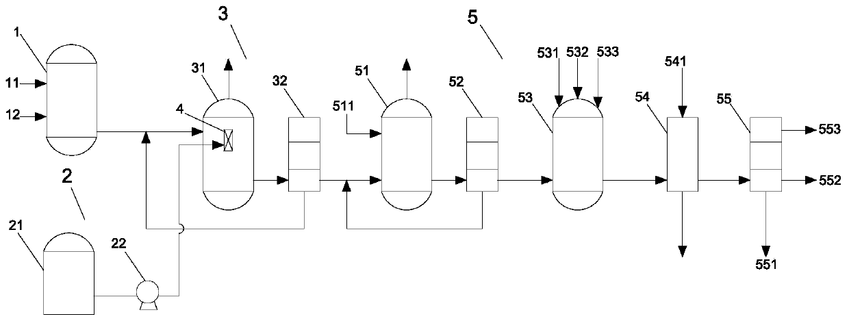 Synthetic system of 3-cyanomethylbenzoic acid methyl ester and method thereof