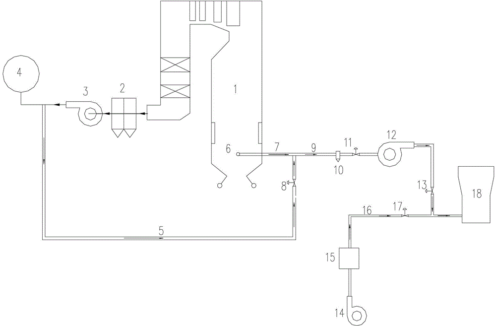 Cold and hot flue gas drying lignite medium speed pulverization system