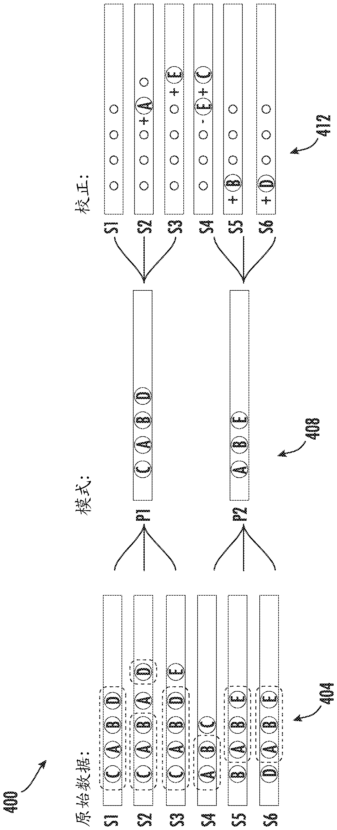 Methods and systems for optimized visual summarization for sequences of temporal event data