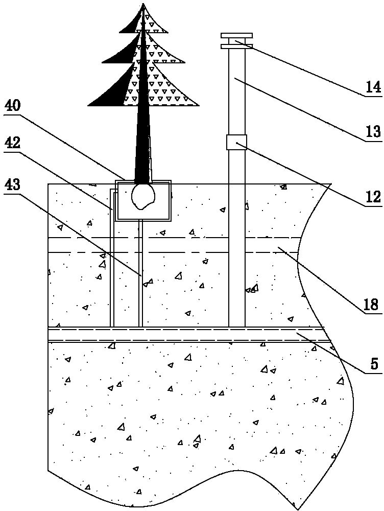 Inferior land green vegetation ecological reconstruction system