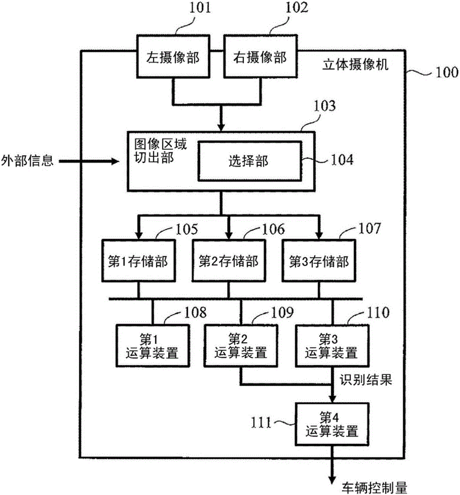 External-environment-recognizing apparatus