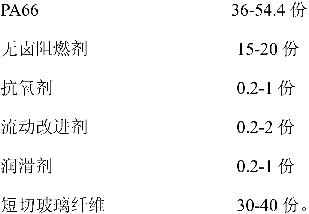 Highly flowing halogen-free flame-retardant enhanced PA66 composition