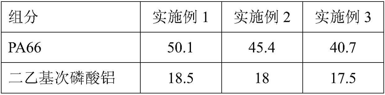 Highly flowing halogen-free flame-retardant enhanced PA66 composition